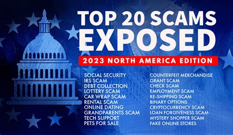 List of Scam Websites to Avoid in 2024 